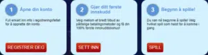 AllSlotsKomIGang
