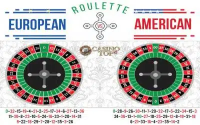 Roulette Strategi